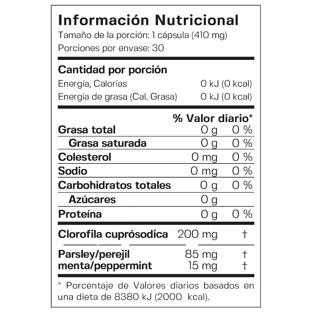 TABLA CLOROPHIL ACTIVE.webp