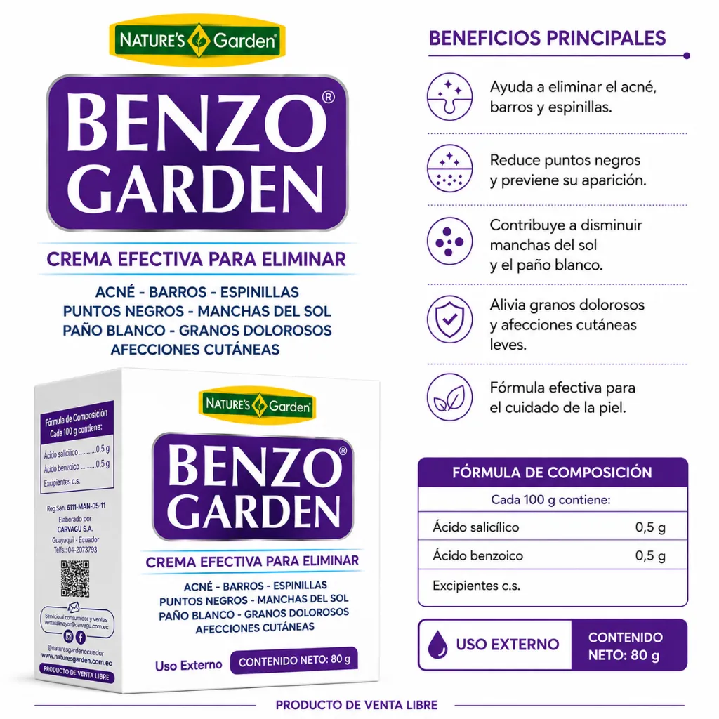 tabla benzogarden.webp