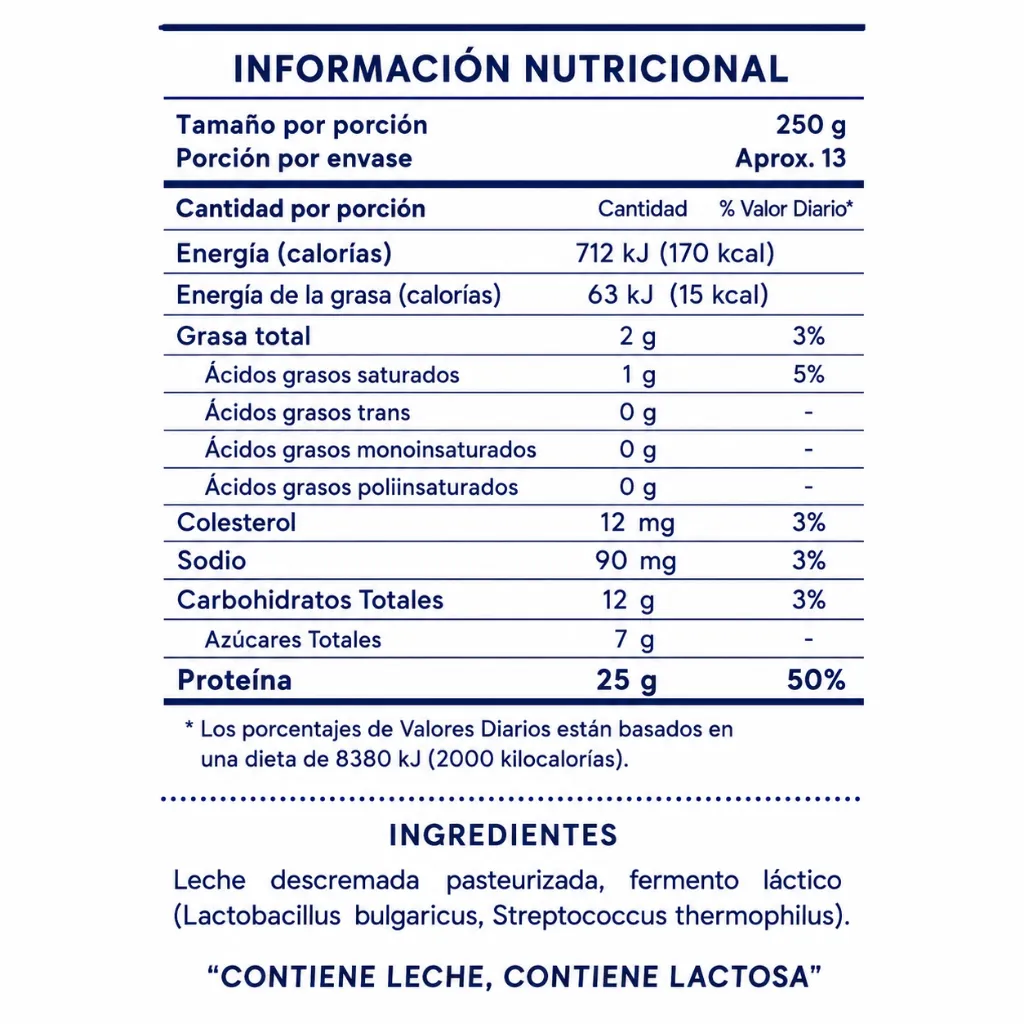 tabla yogurt 3200.webp