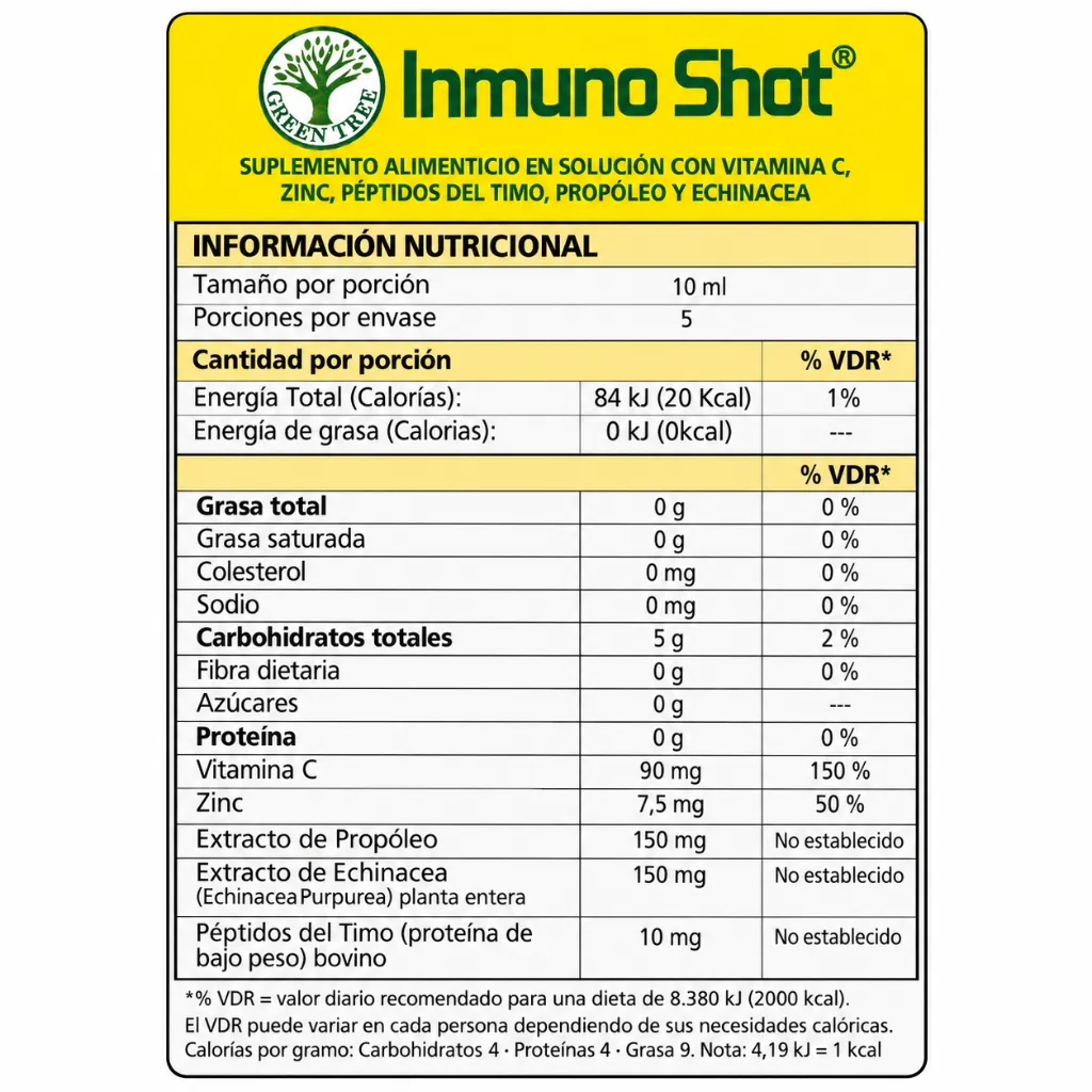tabla inmuno shot ampolla.webp