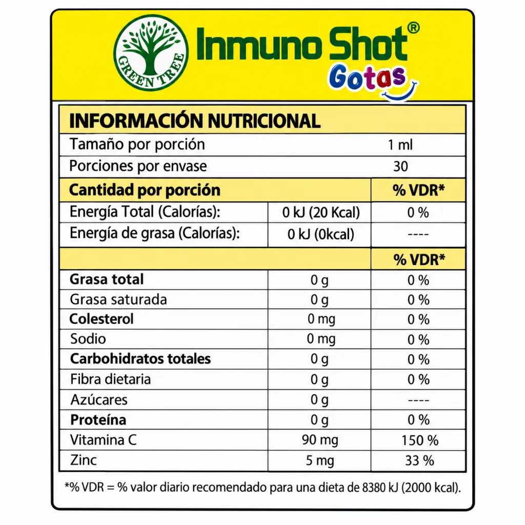 tabla inmuno shot gotas.webp