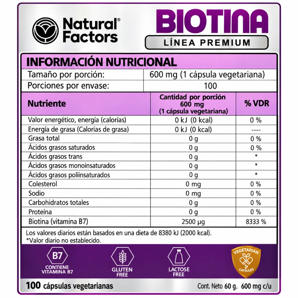 tabla biotina.webp