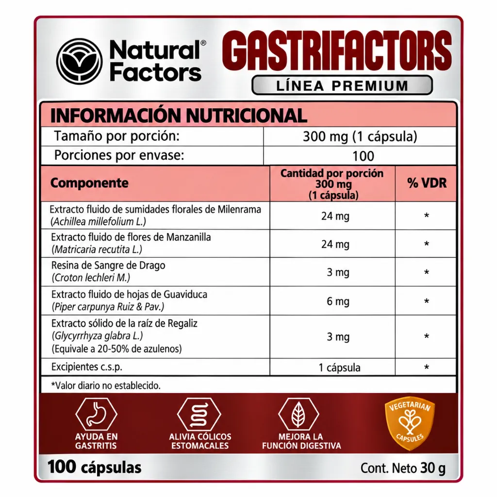 tabla gastrifactors.webp