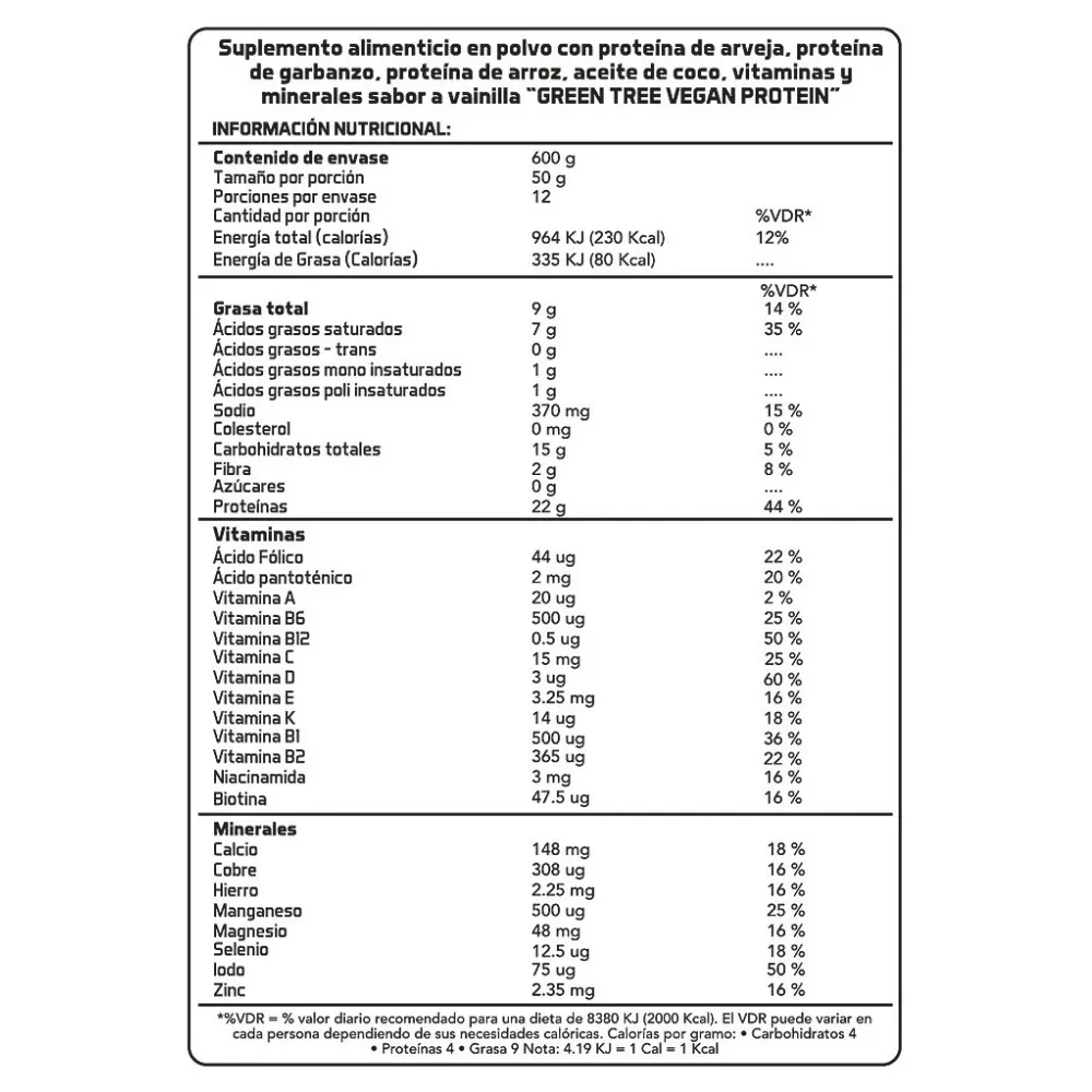 tabla vegan protein.webp